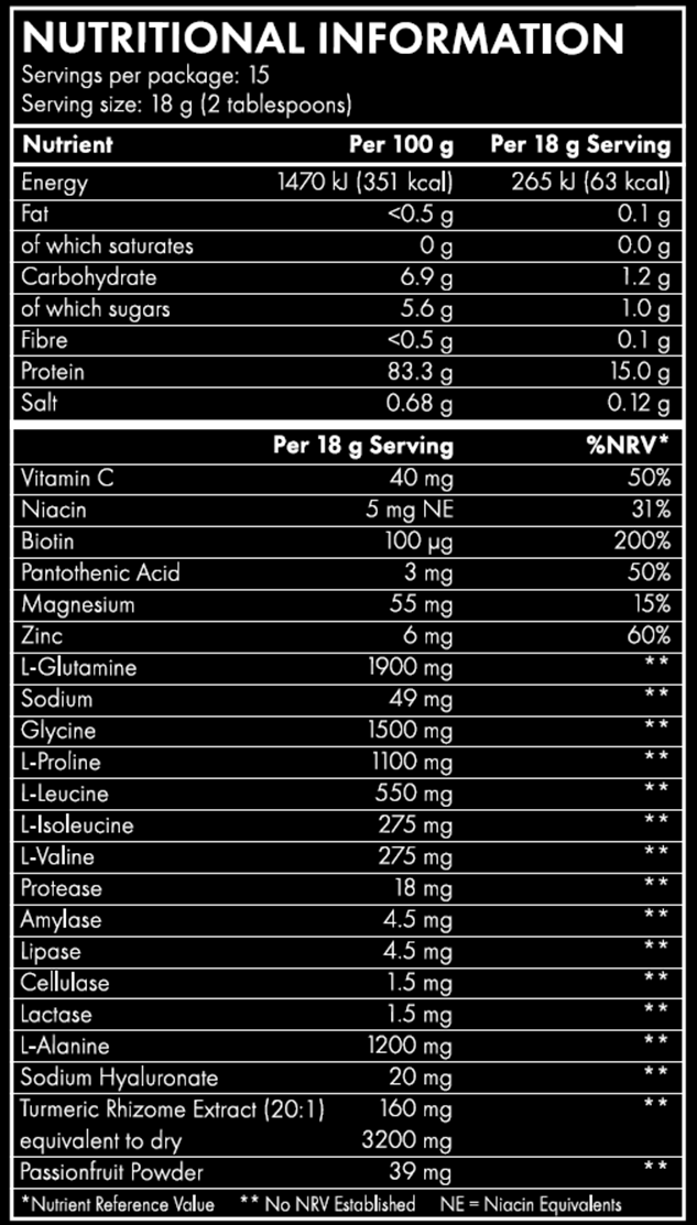 The HydroProtein Two Month Pack