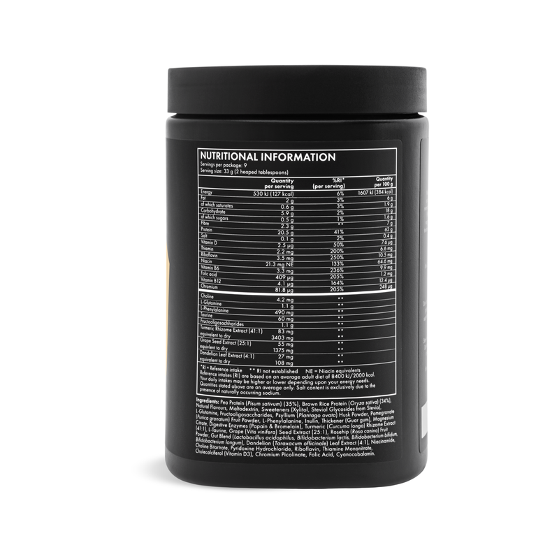 Nourishing Protein